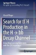 Search for Tt̄h Production in the H → Bb̅ Decay Channel: Using Deep Learning Techniques with the CMS Experiment