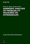 Harmonic Analysis of Probability Measures on Hypergroups
