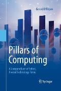 Pillars of Computing: A Compendium of Select, Pivotal Technology Firms