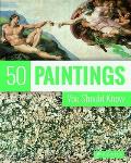 50 Paintings You Should Know