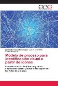 Modelo de proceso para identificaci?n visual a partir de ?conos