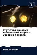 Структура раковых забол&