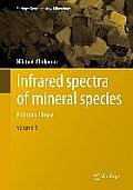 Infrared Spectra of Mineral Species: Extended Library