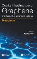 Quality Infrastruc Graphene & Related Two-Dimension Material